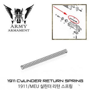 ARMY 1911 Cylinder Return Spring/ 리턴 스프링 @
