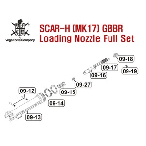 VFC SCAR-H (MK17) GBBR Loading Nozzle Full Set/로딩 노즐 @